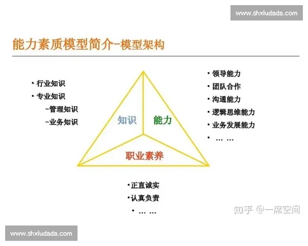 围绕影视后期剪辑学徒成长路径的全方位职业能力系统化提升实践指南